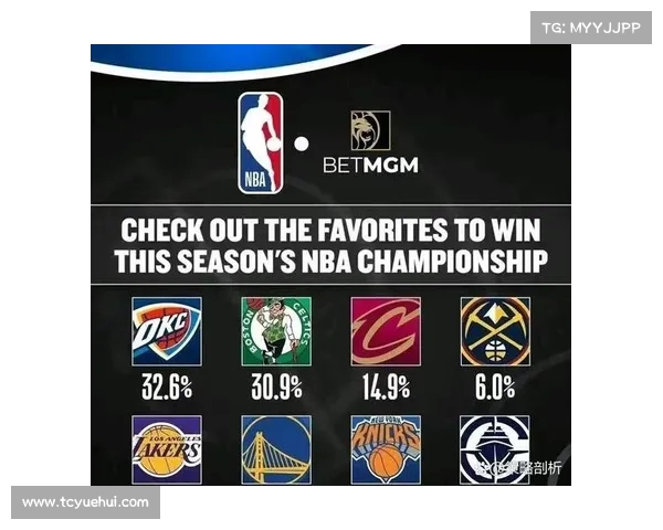 快船队稳定发挥，顺利晋级季后赛