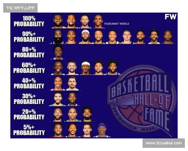 数据与能力的错位：哪些球员的数字远超实际影响力？(球员数字是如何使用)