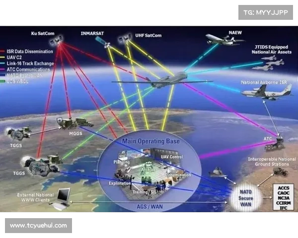 从落后到完胜：中美电子战背后的技术突破与战略转型(美国电子战战略)